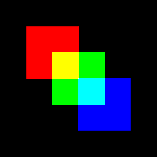 A blue, a green, and a red square merge into a white square centered on a black background