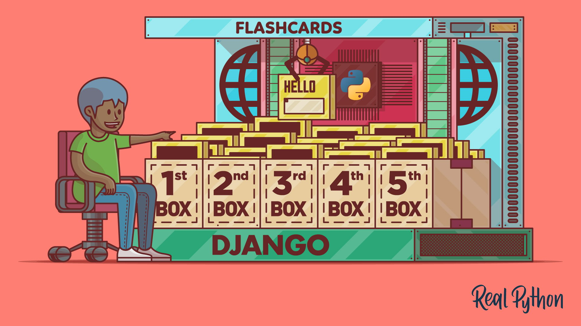 Build a Flashcards App With Django