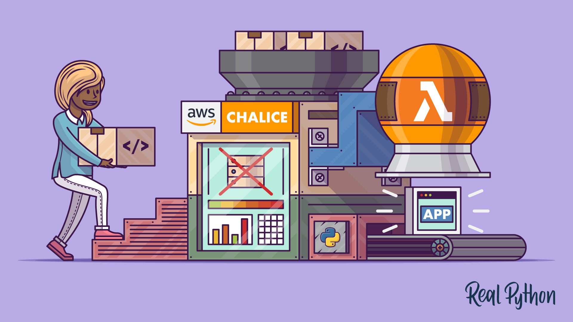 Building Serverless Apps Using AWS Chalice