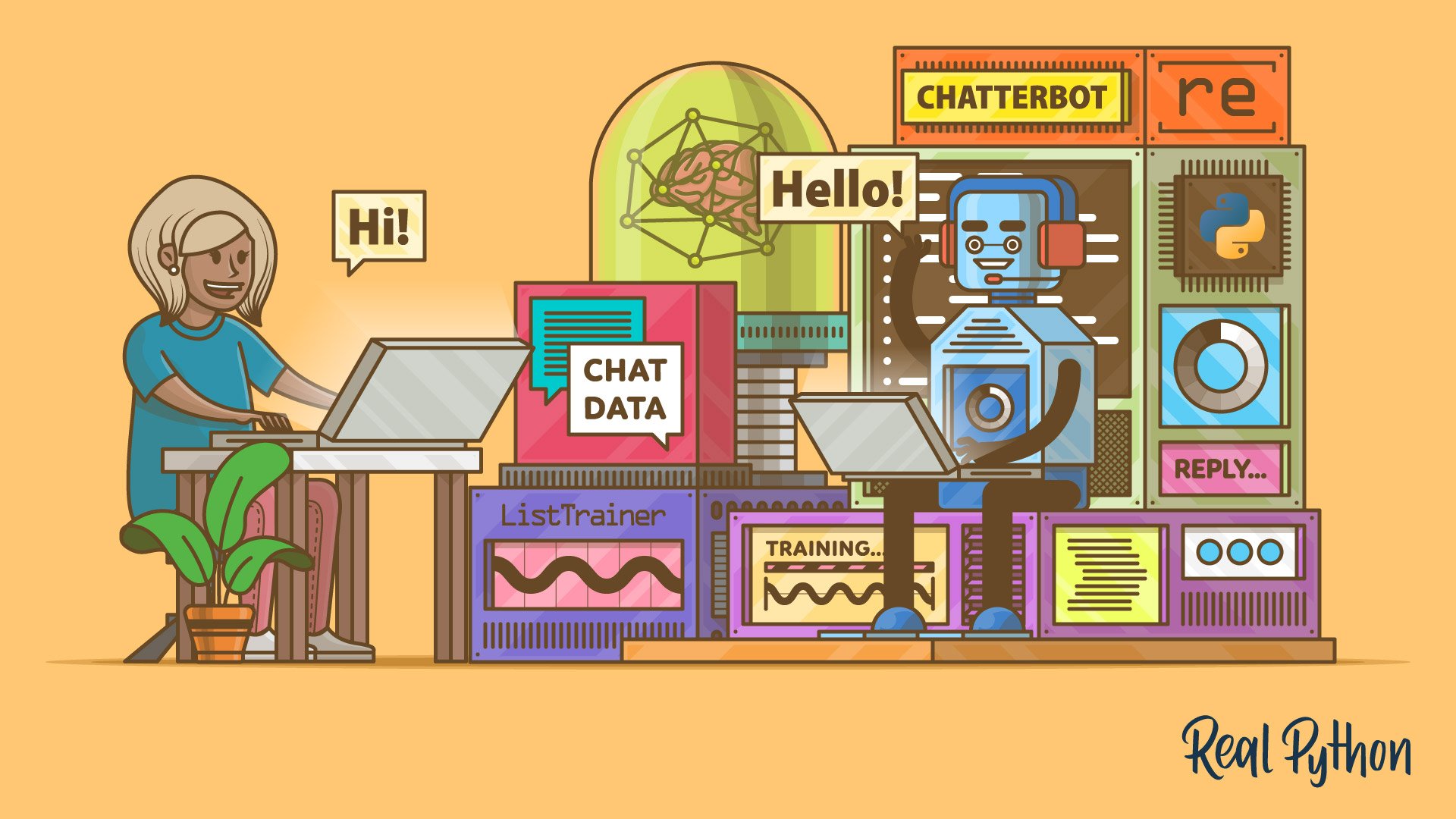 ChatterBot: Build a Chatbot With Python