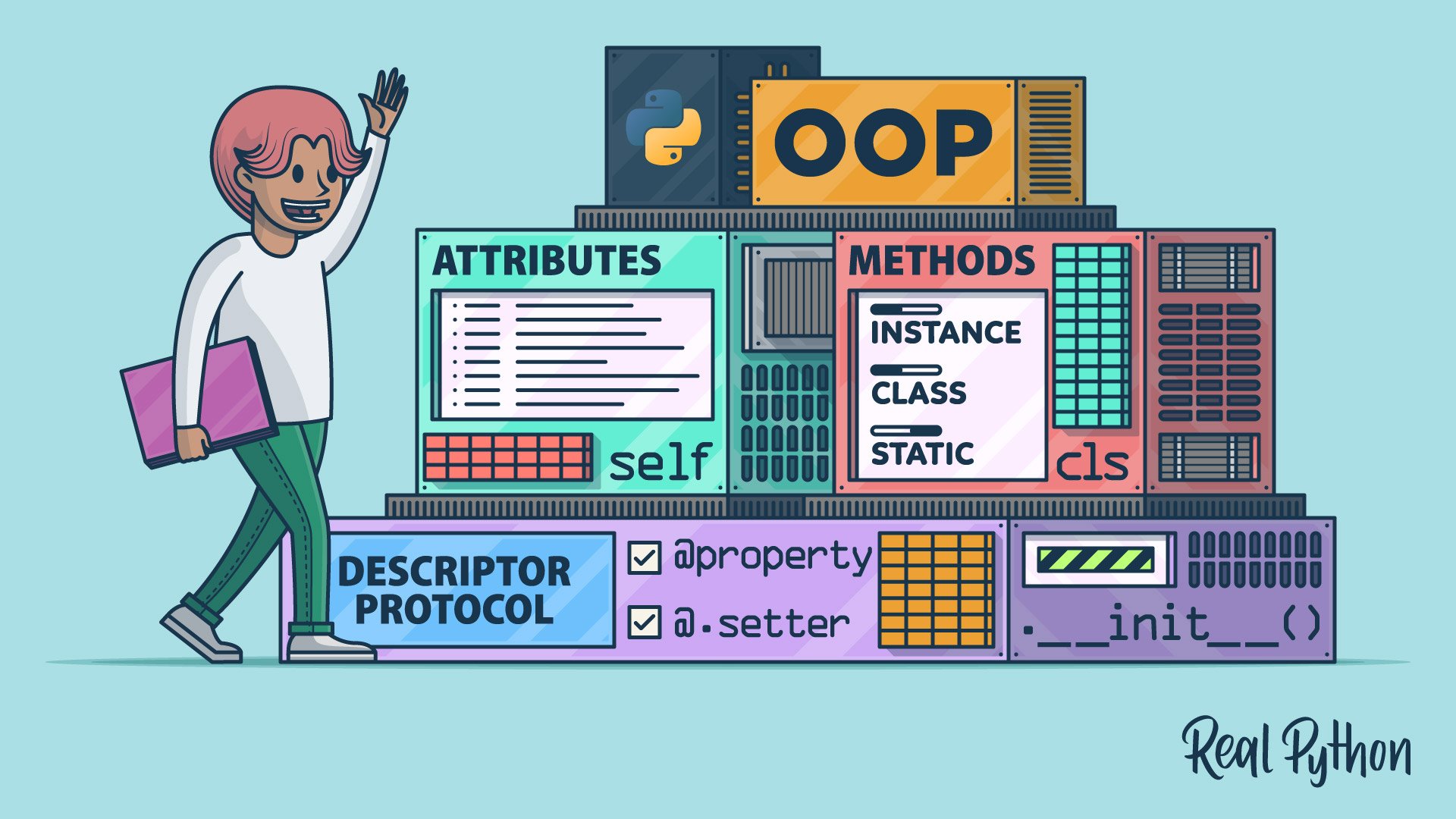 Python Classes: The Power of Object-Oriented Programming