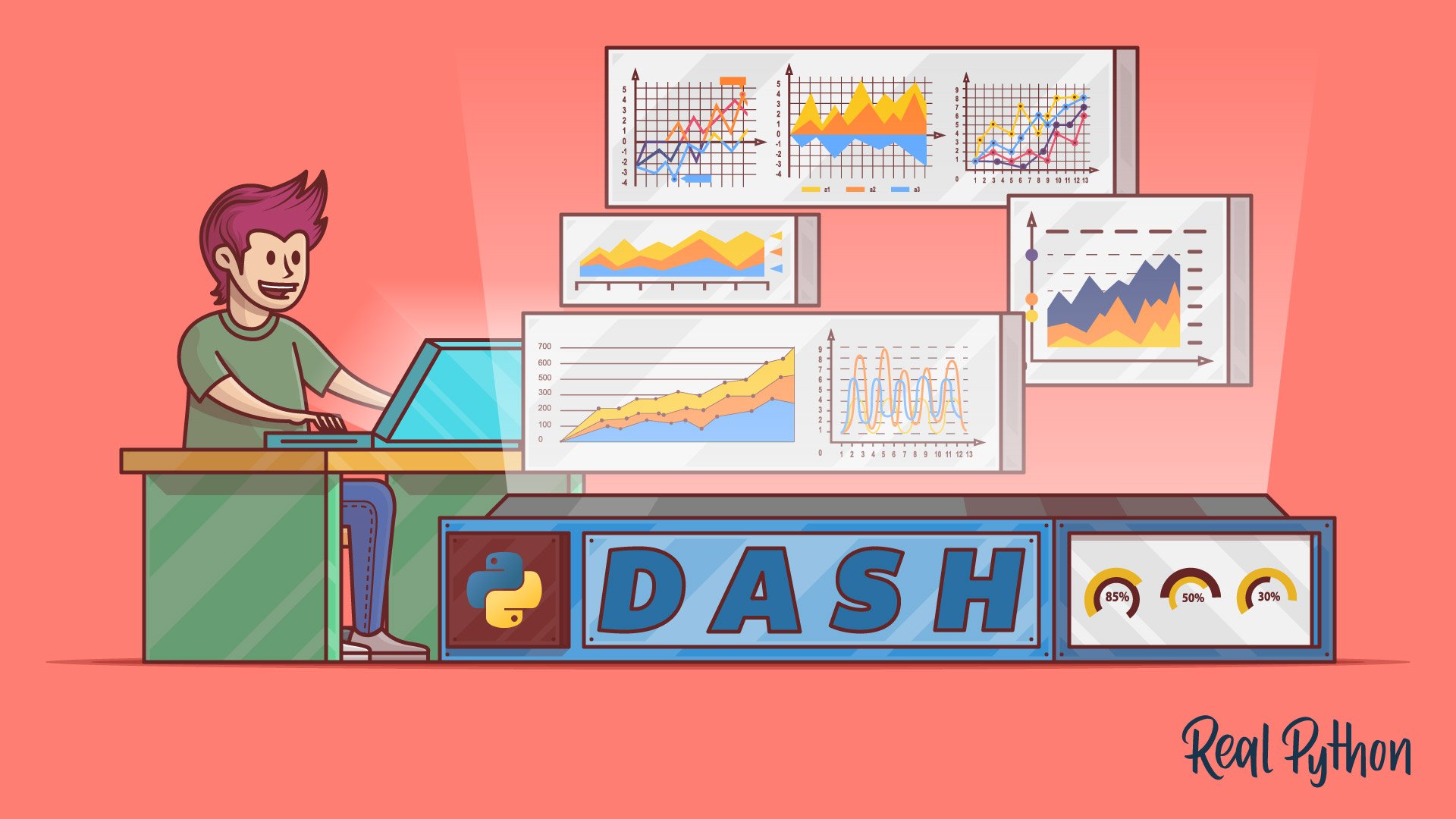Develop Data Visualization Interfaces in Python With Dash