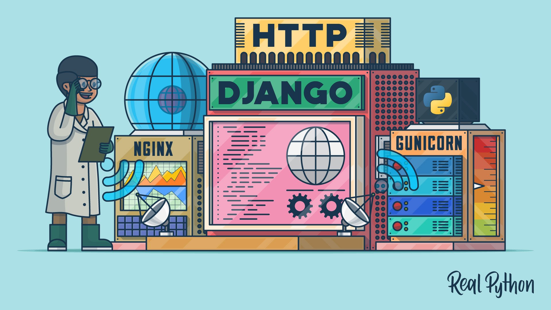 Securely Deploy a Django App With Gunicorn, Nginx, & HTTPS