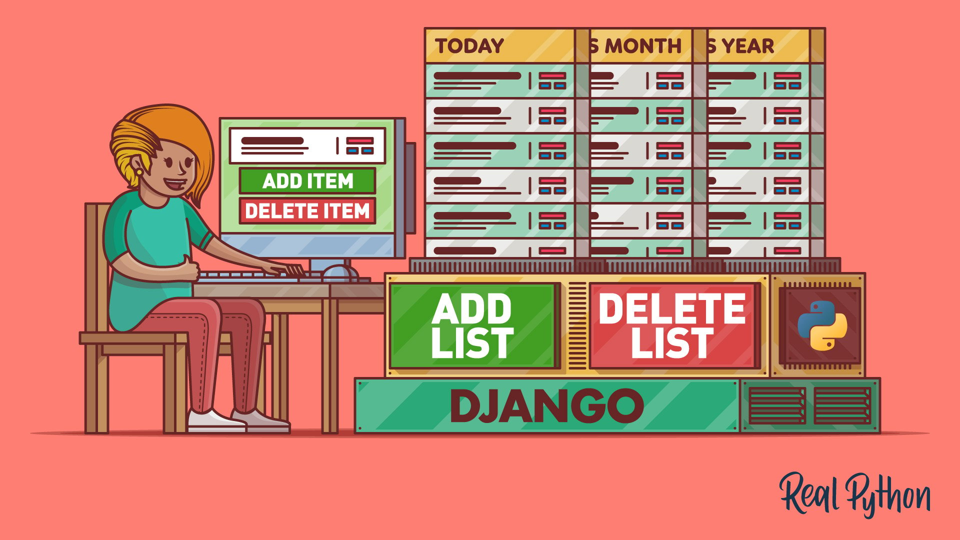 Manage Your To-Do Lists Using Python and Django