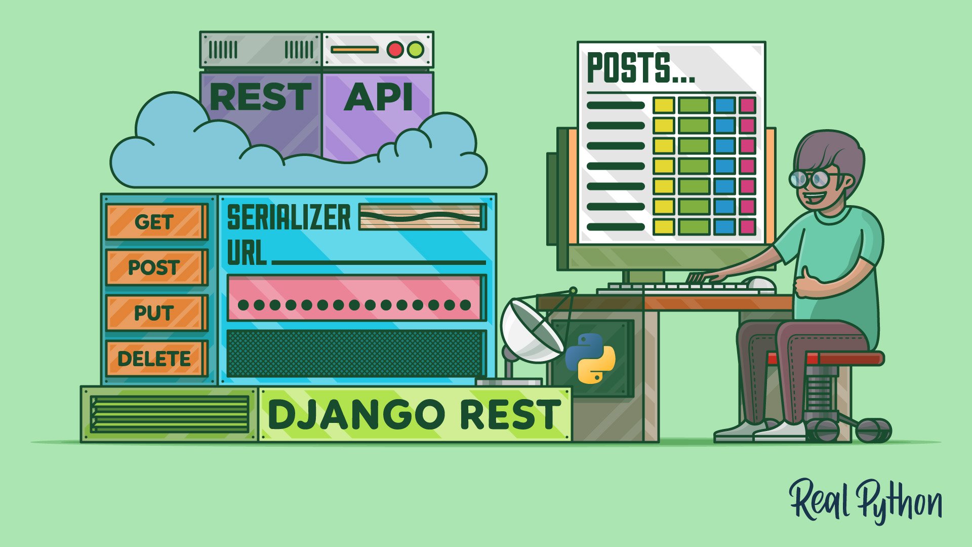 Django Rest Framework – An Introduction