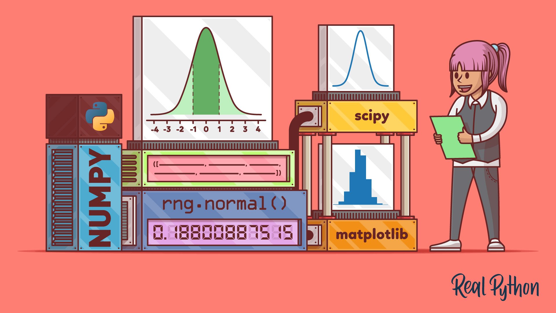 How to Get Normally Distributed Random Numbers With NumPy