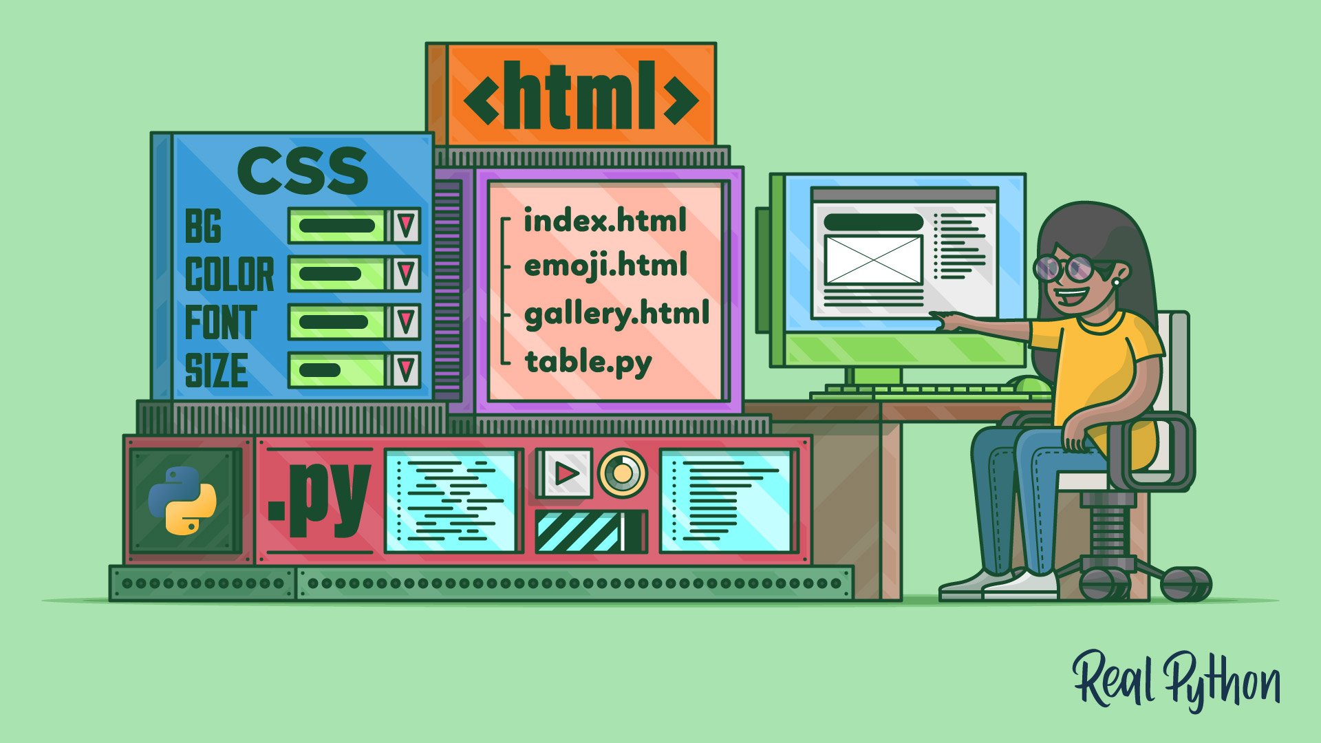 HTML and CSS for Python Developers