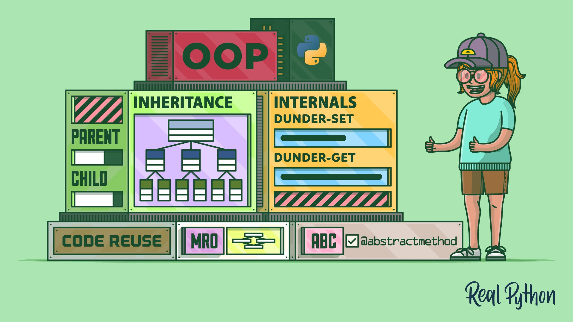 Inheritance and Internals: Object-Oriented Programming in Python