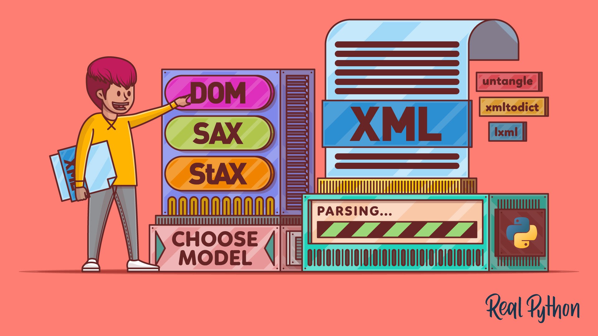 A Roadmap to XML Parsers in Python