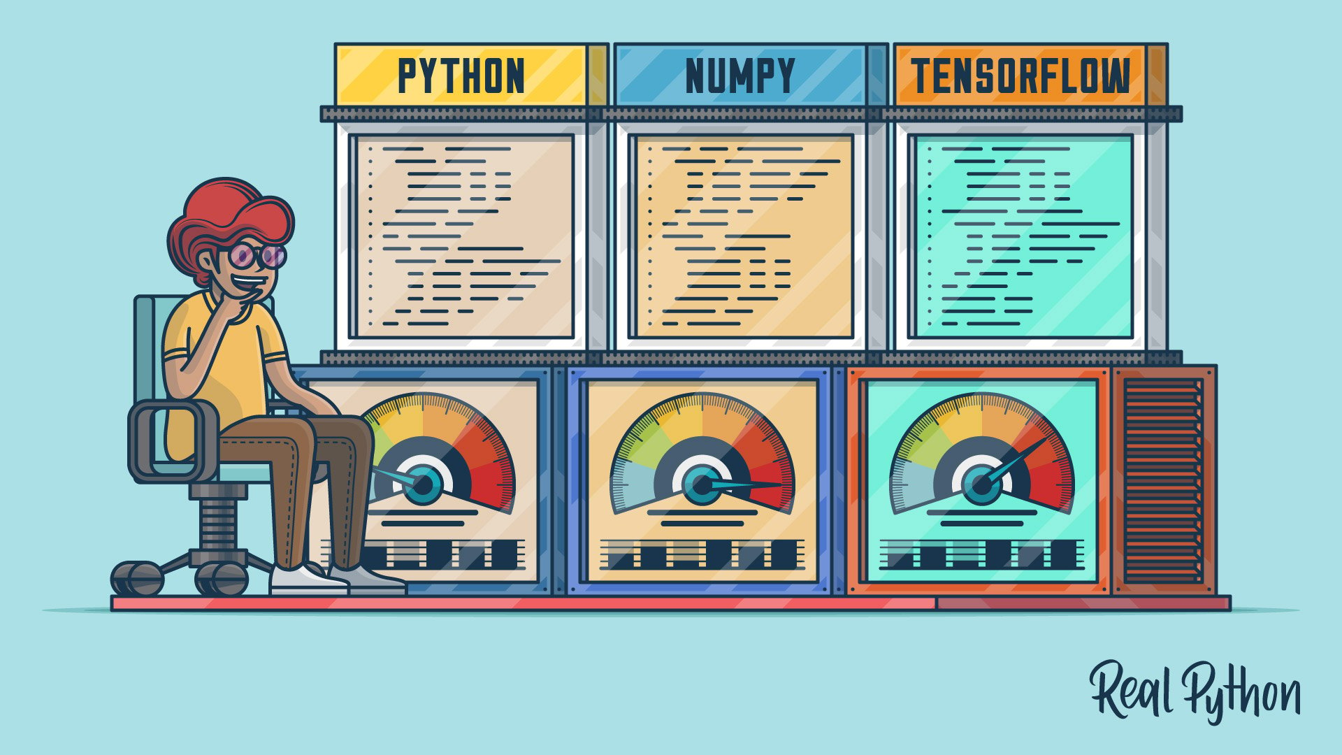 Pure Python vs NumPy vs TensorFlow performance comparison