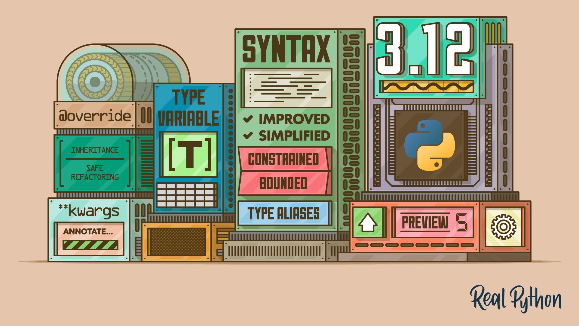Python 3.12 Preview: Static Typing Improvements