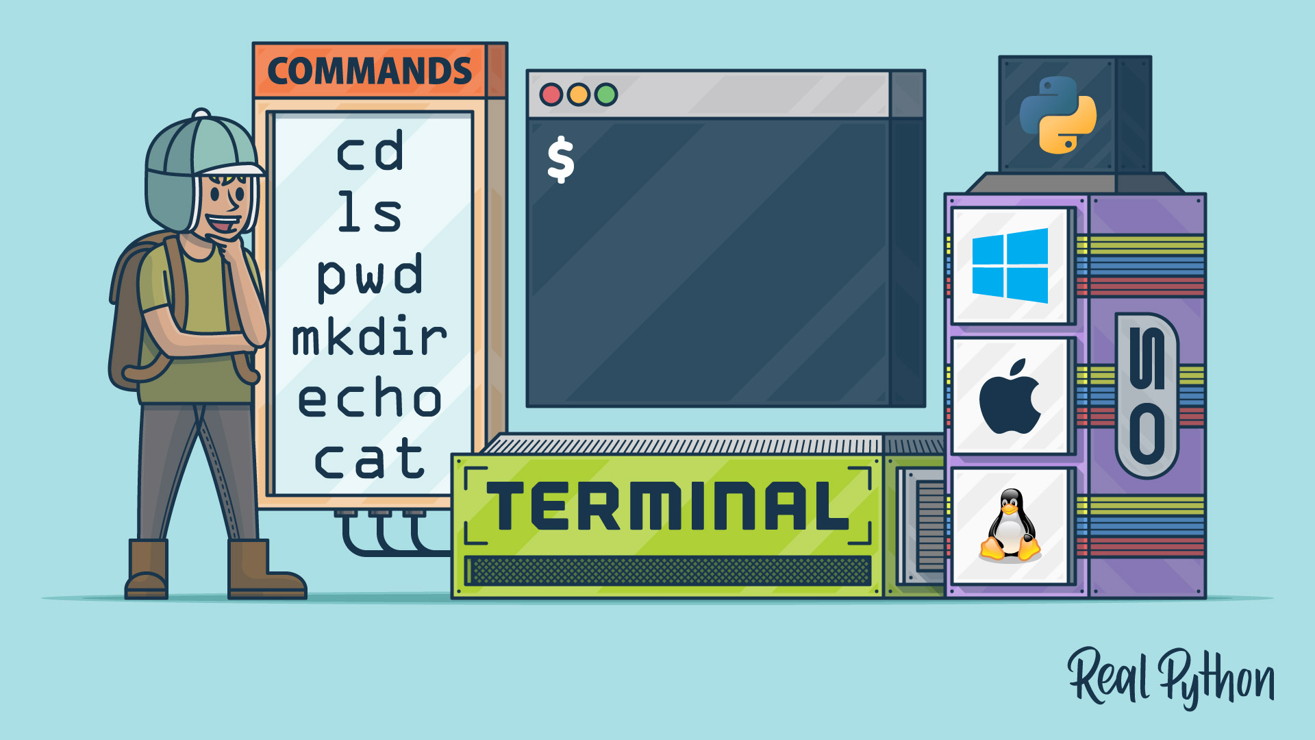 The Terminal: First Steps and Useful Commands