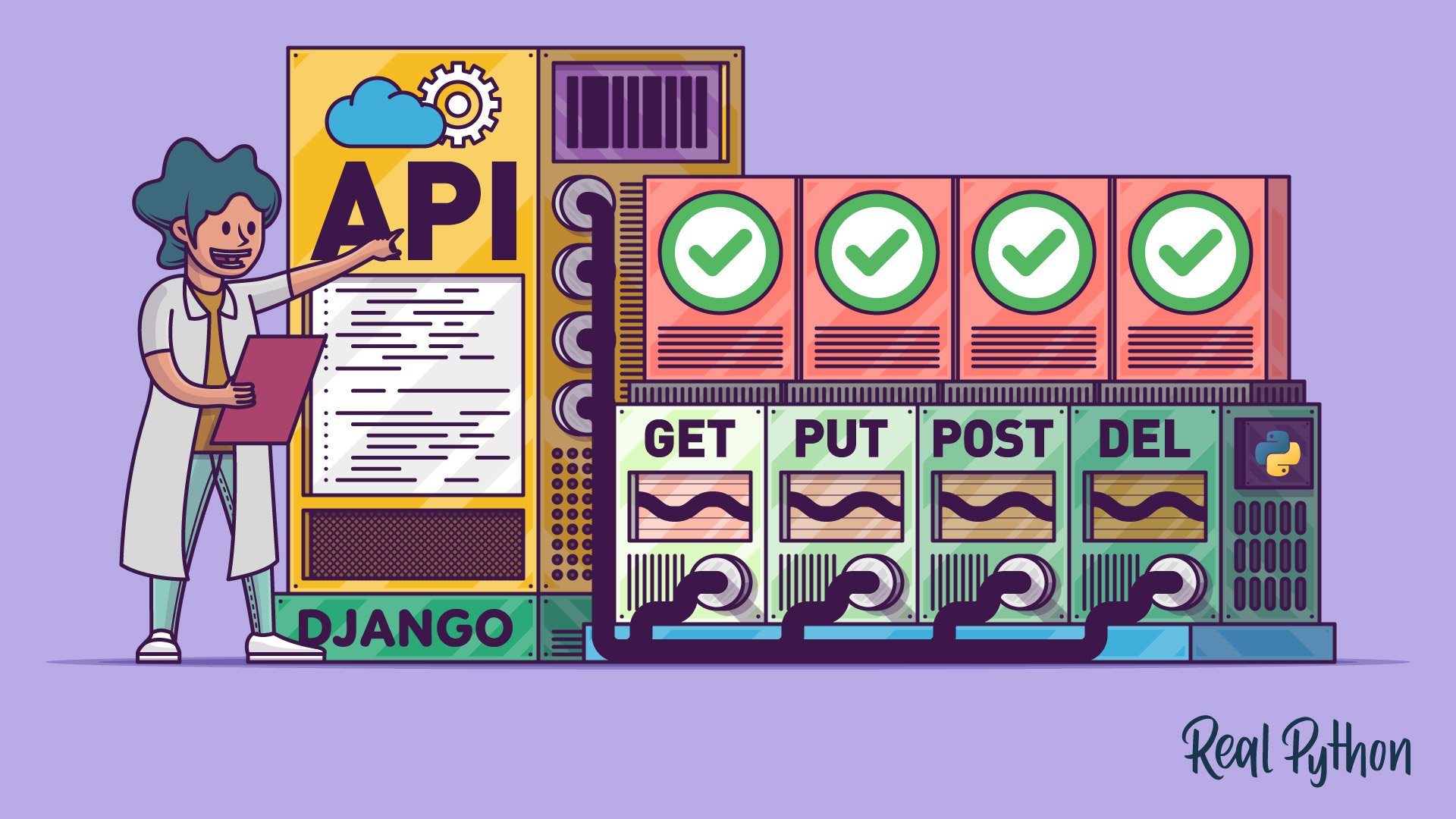 Test Driven Development of a Django RESTful API