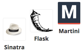 Image of Flask and Martini logos and Sinatra hat