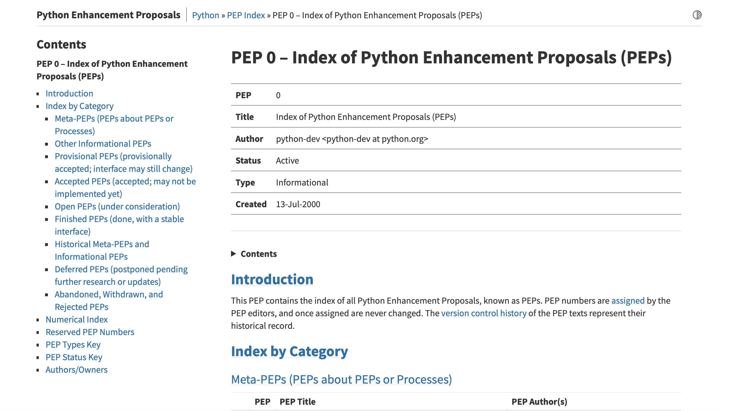 Python PEPs New Website